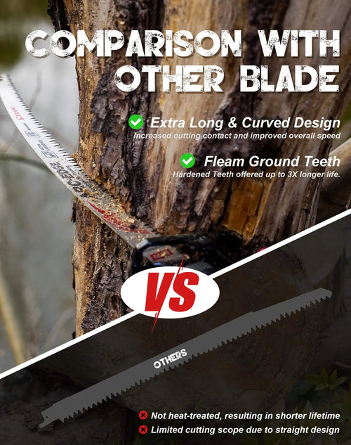 1 12-inch Saw Blade